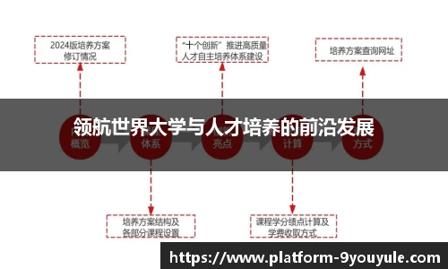 九游娱乐平台